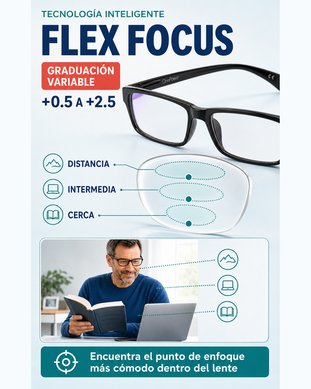 ONE POWER│Lentes De Enfoque Automático