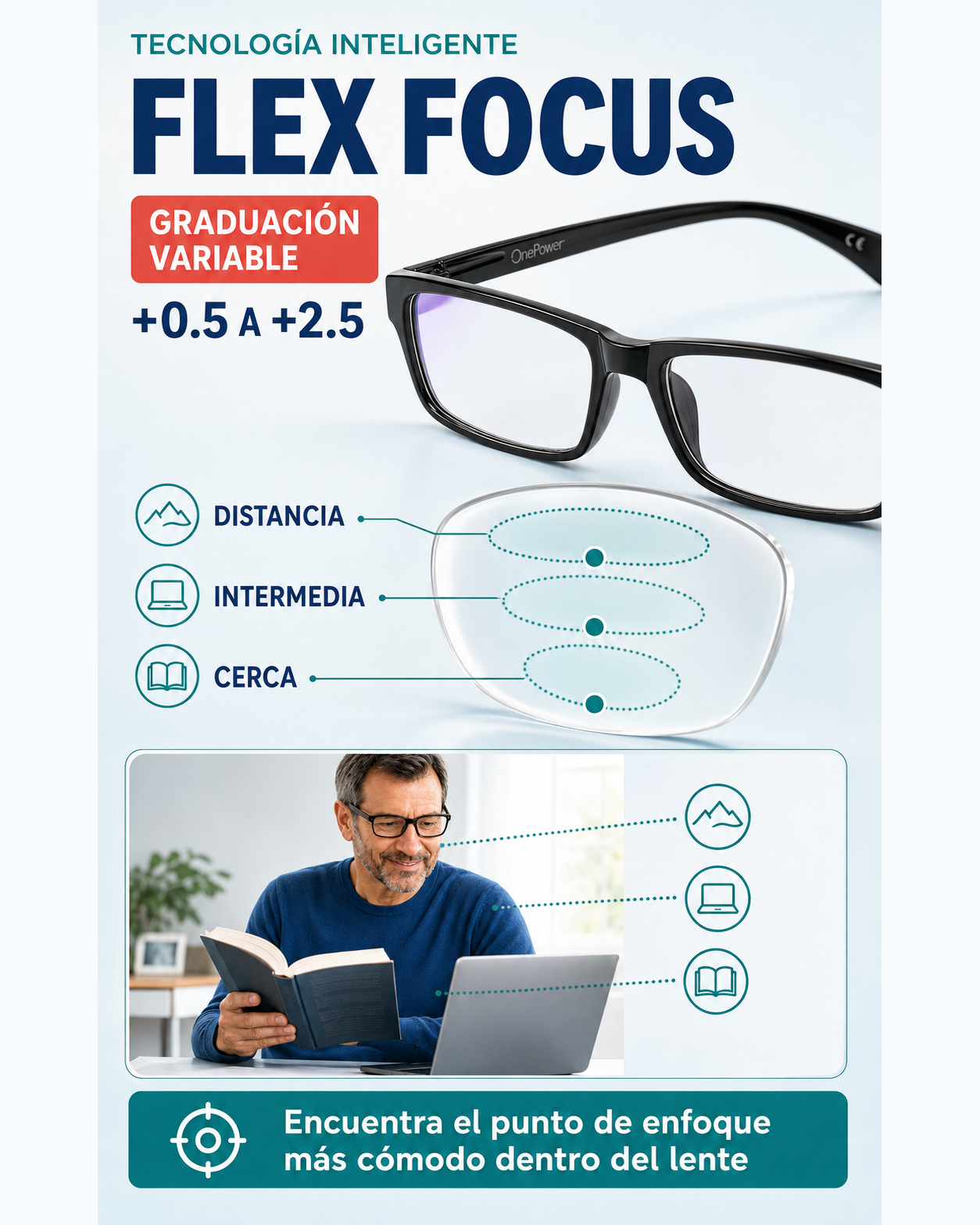 ONE POWER│Lentes De Enfoque Automático
