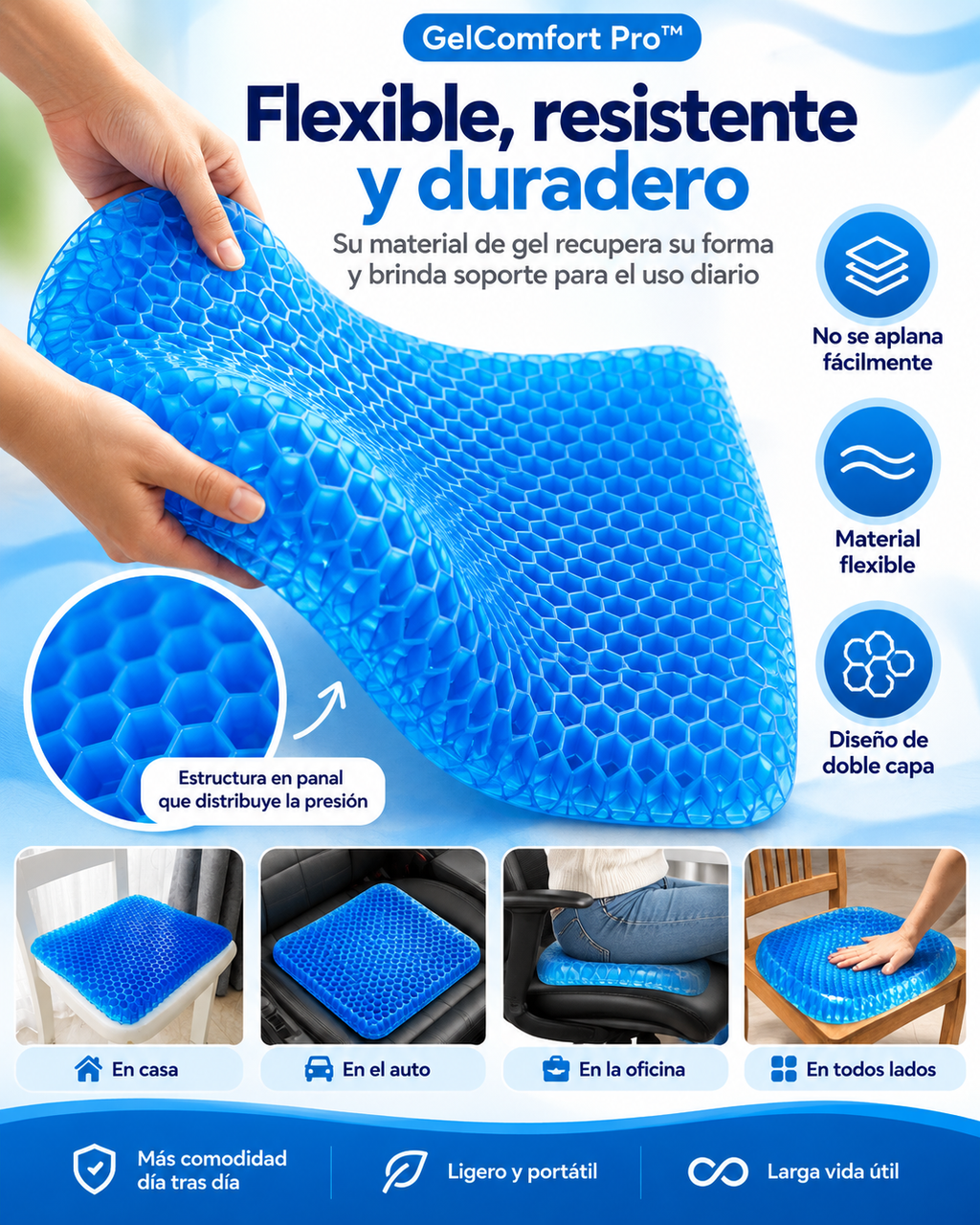 GelConfort PRO - Cojín Asiento de Gel Antideslizante