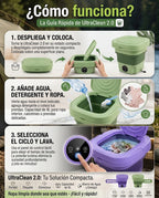 UltraClean 2.0 - Lavadora Portátil Plegable TurboWash 9L