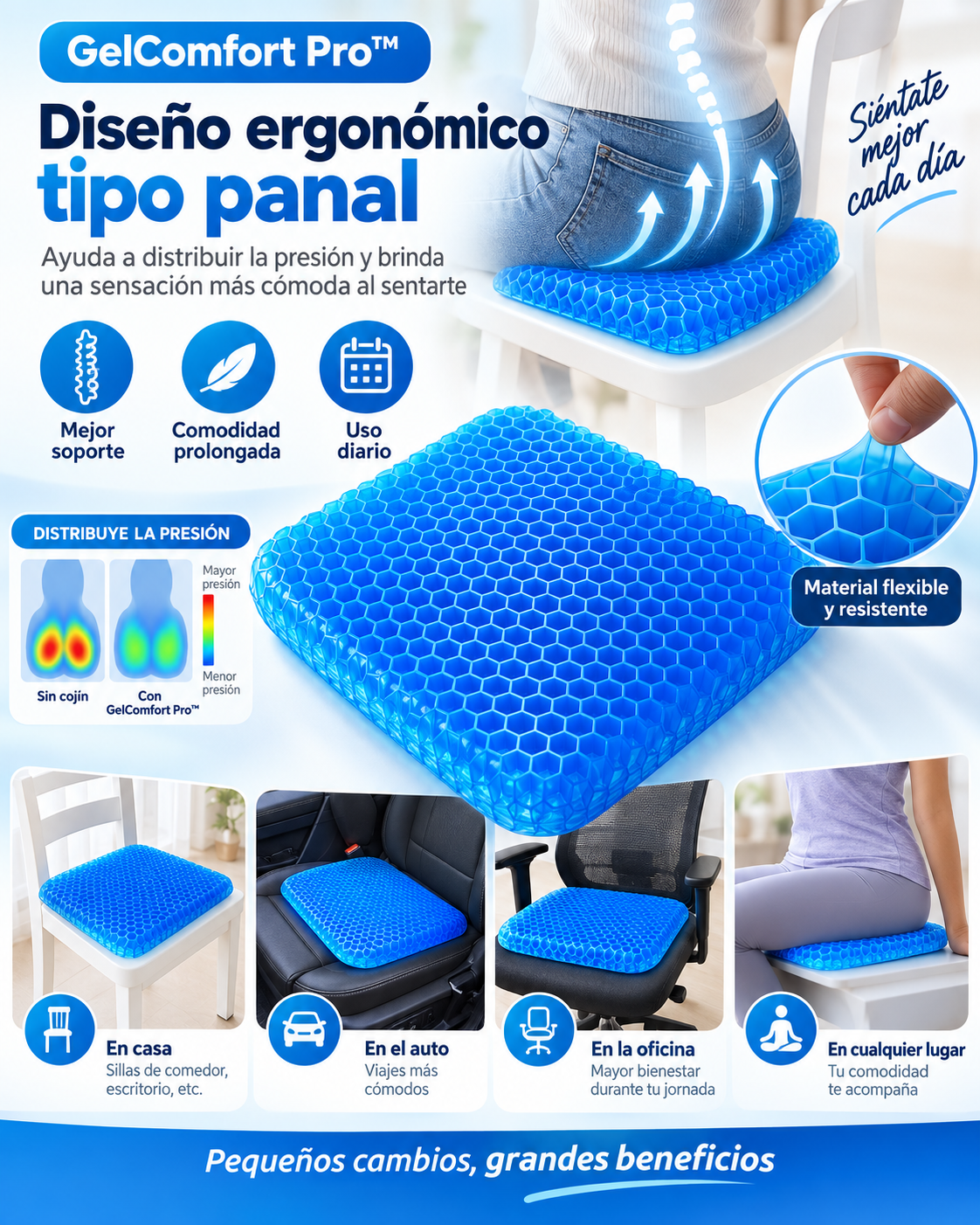 GelConfort PRO - Cojín Asiento de Gel Antideslizante